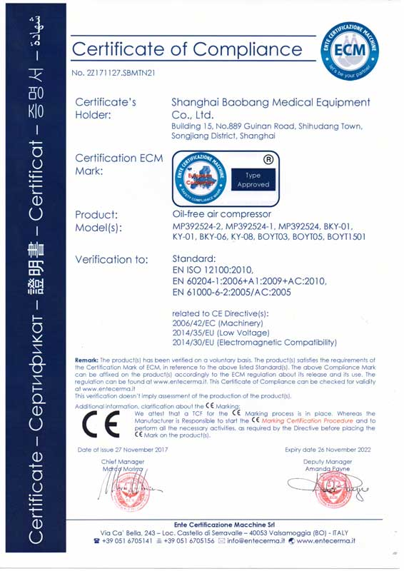 CE certificate for air compressor