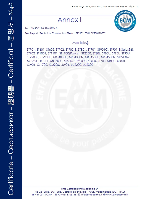EC Declaration of Conformity Page 2