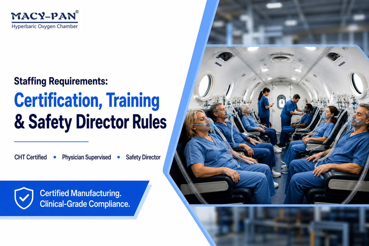 Staffing: Technician Certification, Physician Training & Safety Director Requirements — MACY-PAN