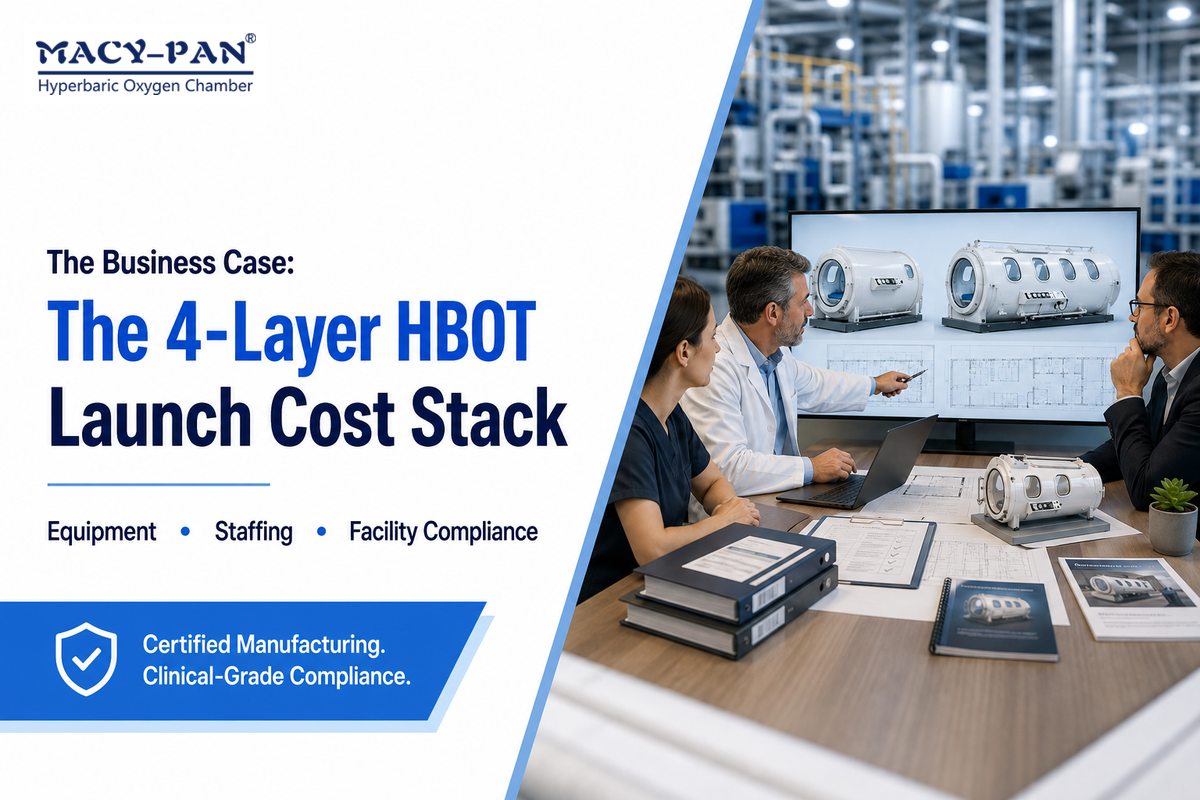 The Business Case: The 4-Layer HBOT Launch Cost Stack — MACY-PAN