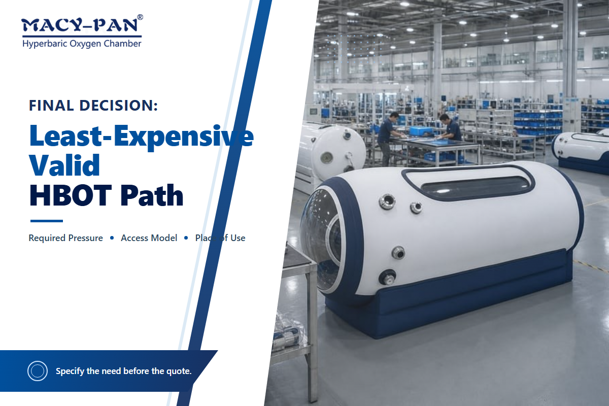 Choose the Least-Expensive Valid Path, Not the Cheapest Label — MACY-PAN