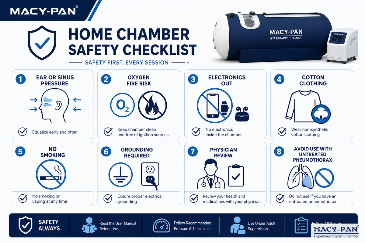 Is a Home Hyperbaric Chamber Safe? Risks and Who Should Avoid It — MACY-PAN