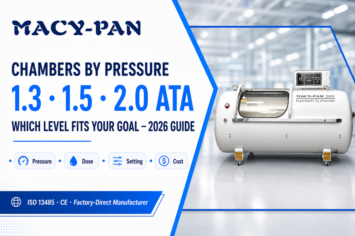 Hyperbaric chamber pressure guide poster