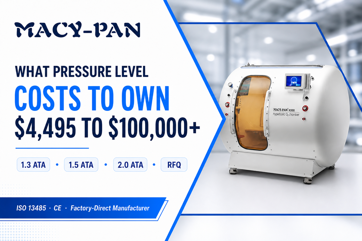 What Pressure Costs: The Price Range by ATA Level — MACY-PAN
