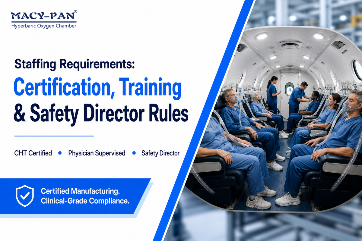 Staffing: Technician Certification, Physician Training & Safety Director Requirements — MACY-PAN