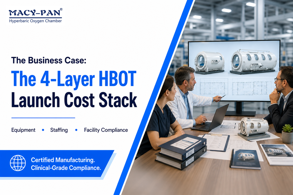 The Business Case: The 4-Layer HBOT Launch Cost Stack — MACY-PAN