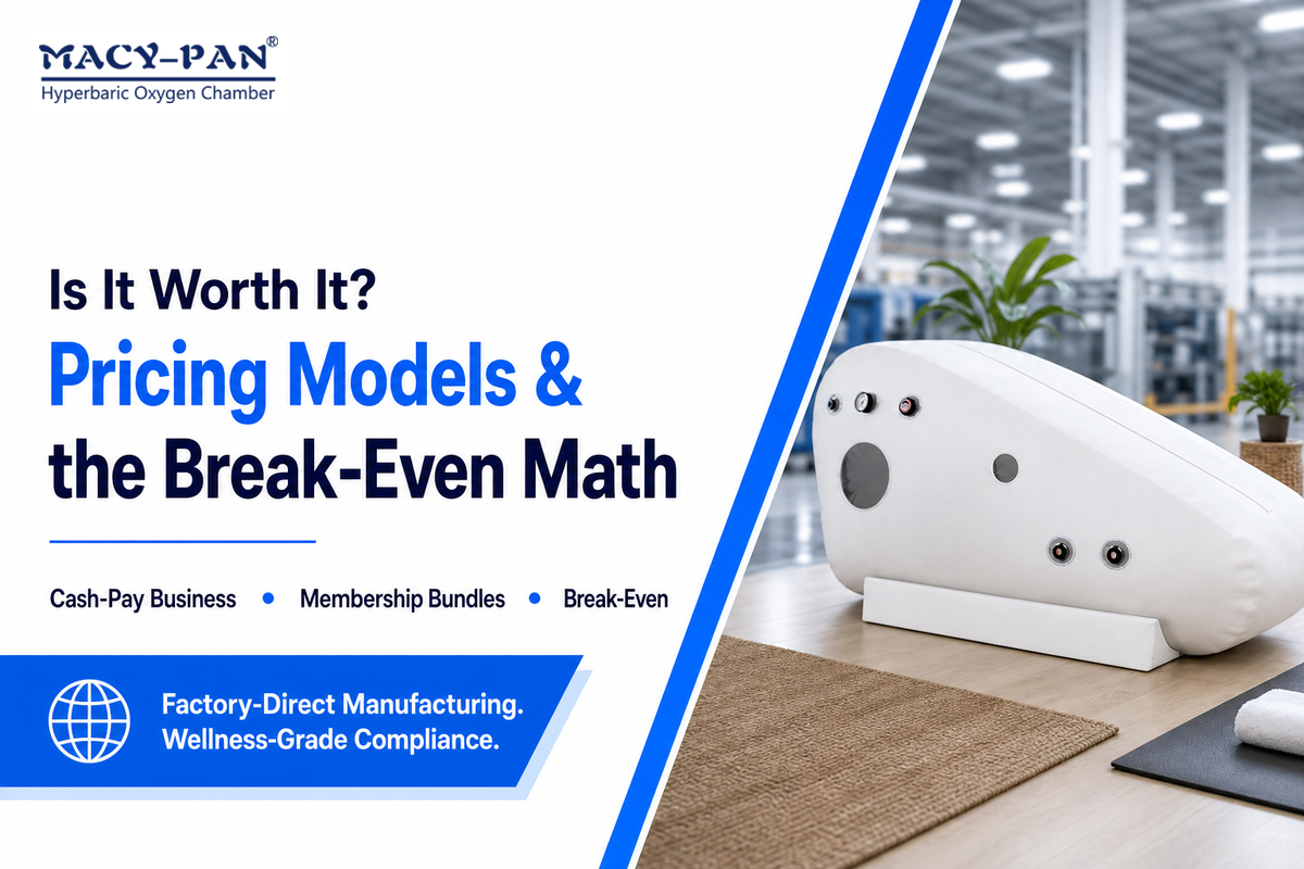 Is It Worth It? Pricing Models & the Break-Even Math — MACY-PAN