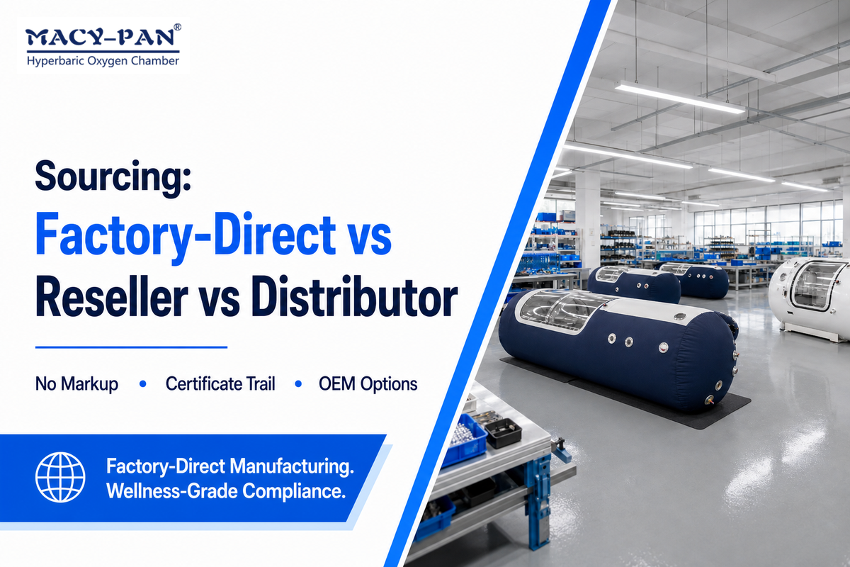 Sourcing: Factory-Direct vs Reseller vs Distributor — MACY-PAN