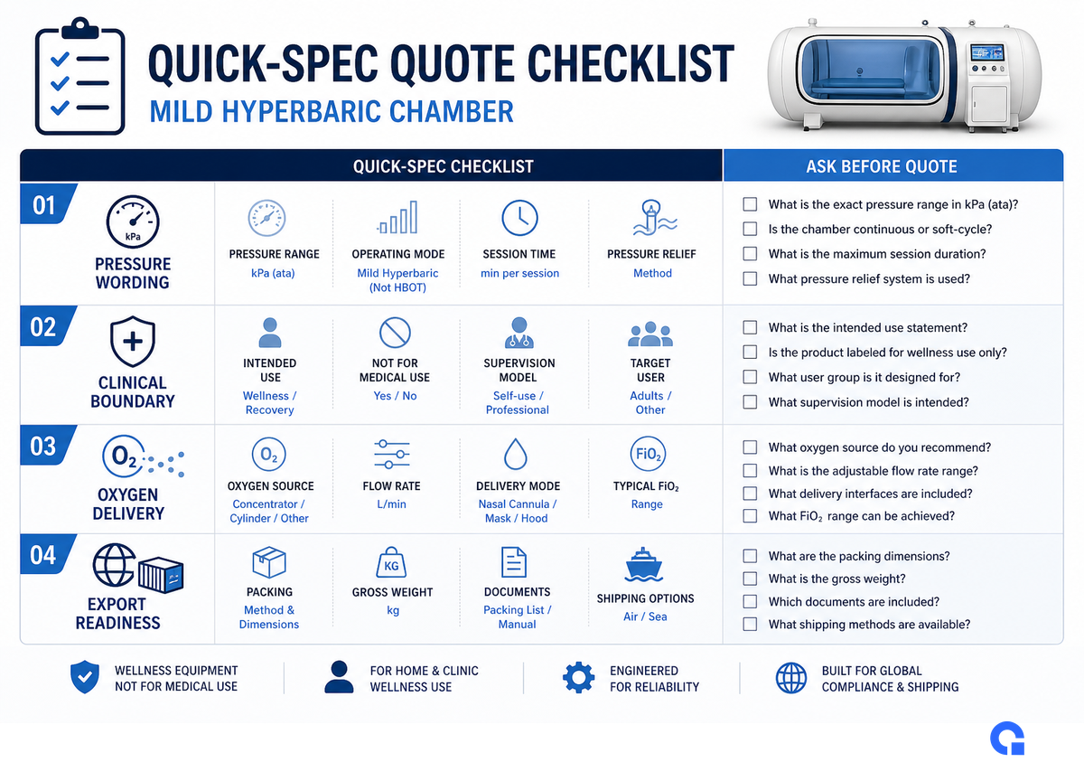 Quick Specs To Confirm Before You Compare Quotes — MACY-PAN