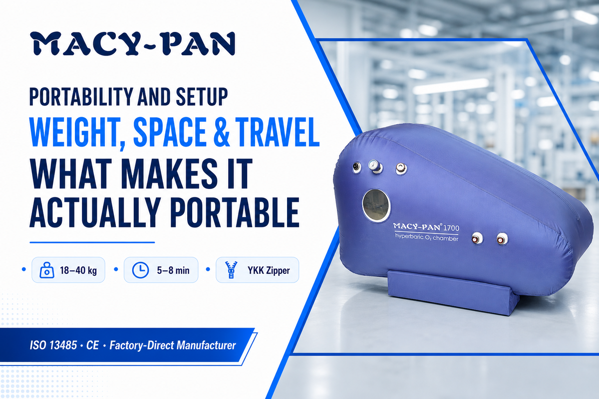 Portability and Setup: Weight, Space, and Travel — MACY-PAN