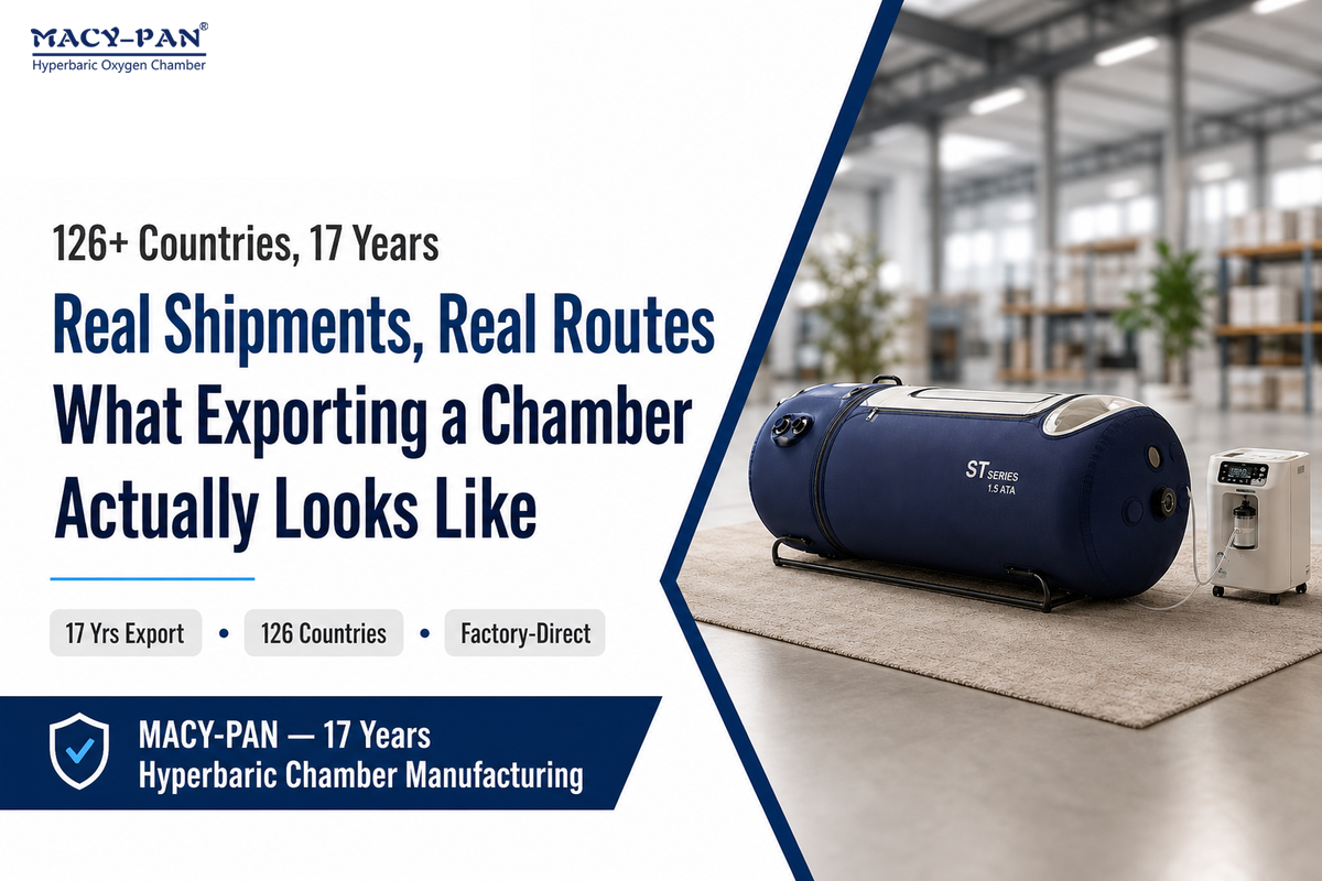 Real Shipments, Real Routes: What Exporting to 126+ Countries Actually Looks Like — MACY-PAN