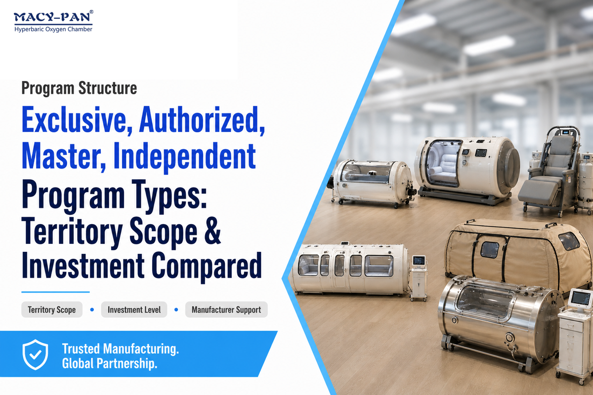 Program Types: Exclusive, Authorized, Master, and Independent Distributor Explained — MACY-PAN