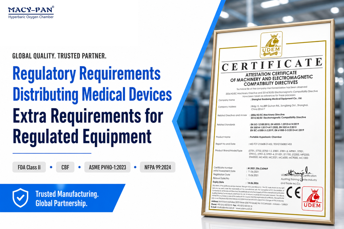 Distributing Medical Devices: Extra Requirements for Regulated Equipment — MACY-PAN