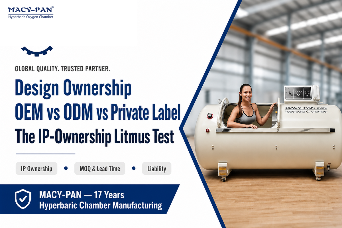 OEM vs ODM vs Private Label vs OBM: At-a-Glance Comparison — MACY-PAN