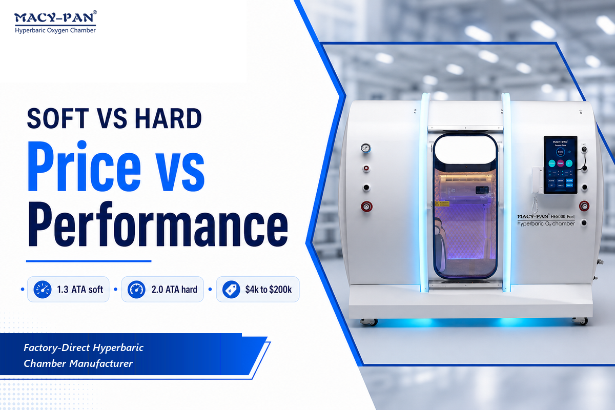 Soft-Shell vs Hard-Shell: Price vs Performance — MACY-PAN