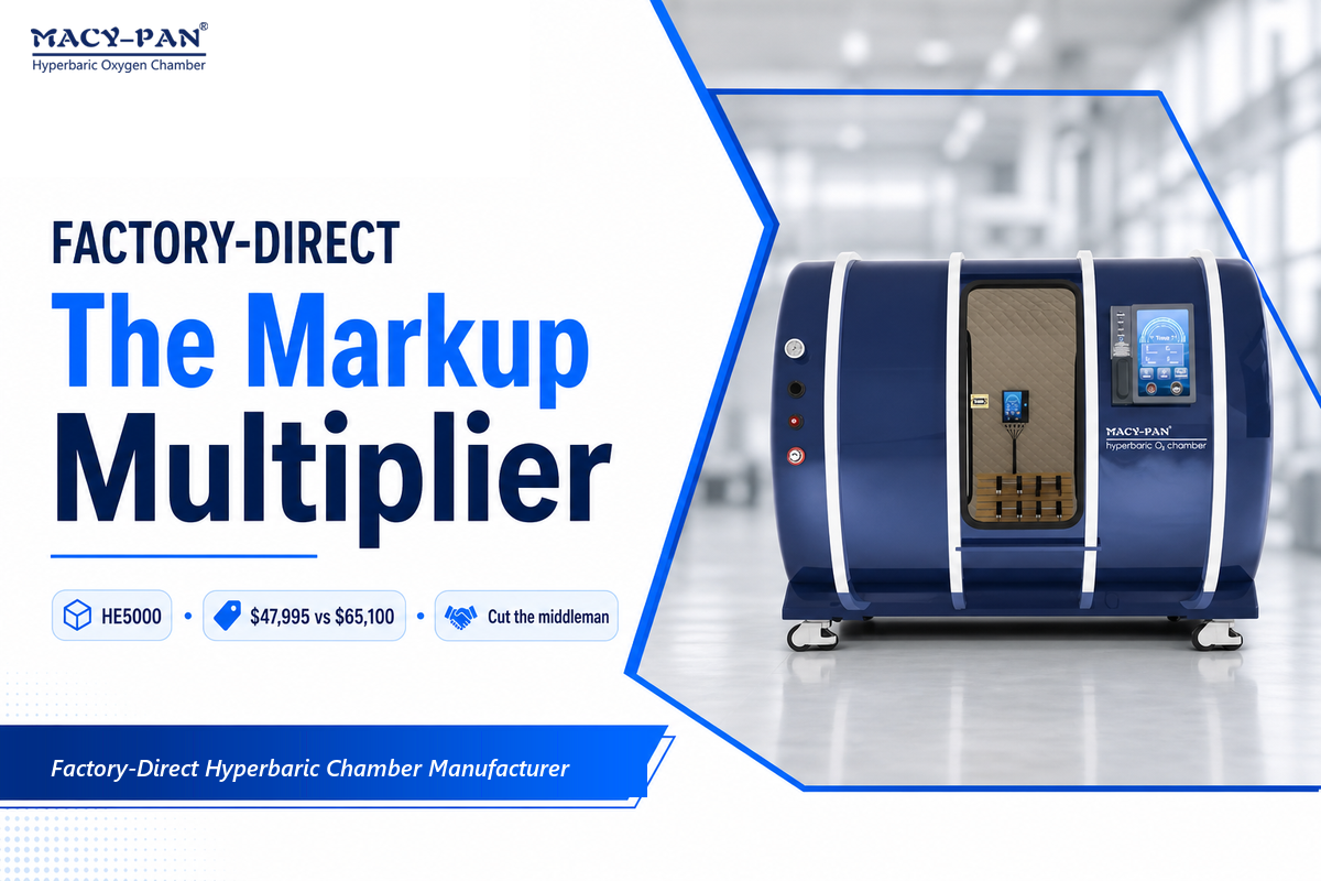 Factory-Direct vs Distributor: The Markup Multiplier — MACY-PAN