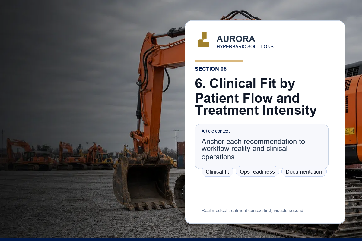 6. Clinical Fit by Patient Flow and Treatment Intensity