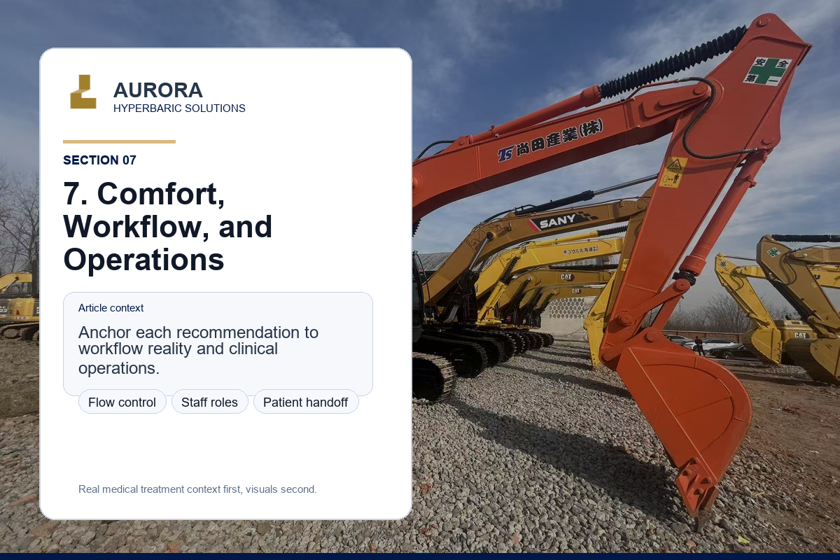 7. Comfort, Workflow, and Operations