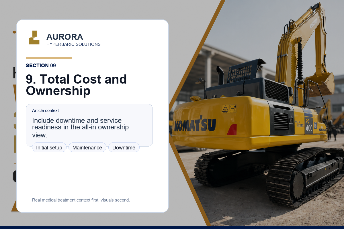 9. Total Cost and Ownership