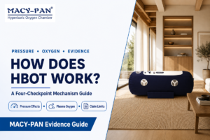 MACY-PAN guide showing pressure and oxygen as separate parts of how hyperbaric oxygen therapy works