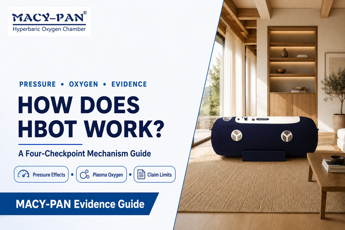 MACY-PAN guide showing pressure and oxygen as separate parts of how hyperbaric oxygen therapy works