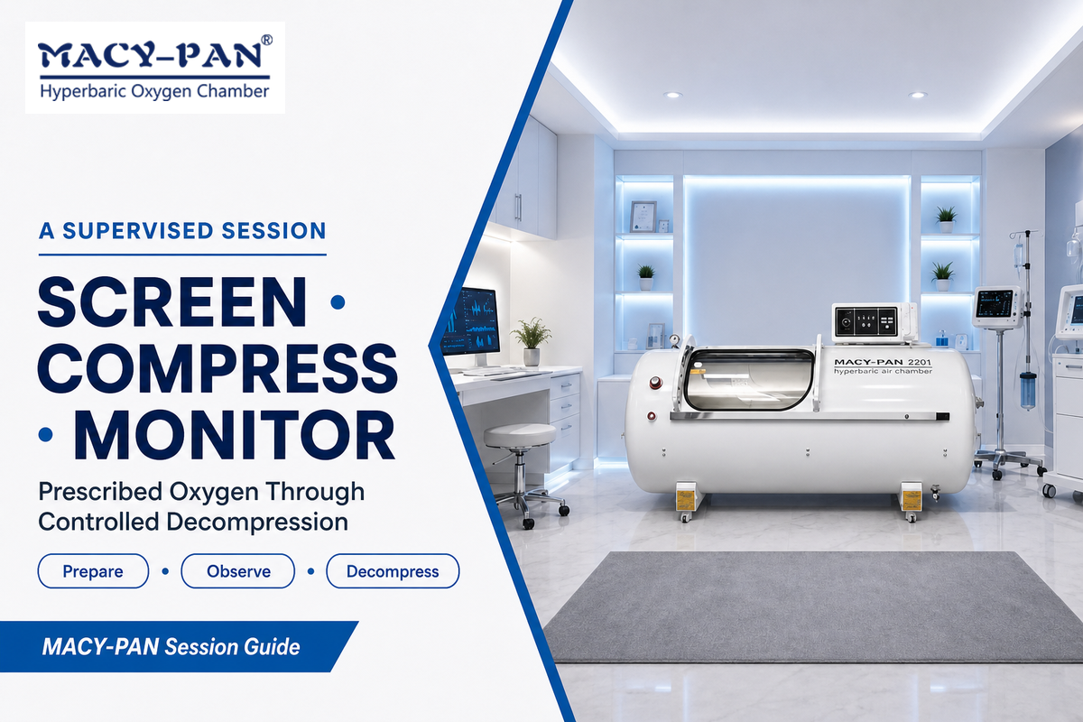 Clinical HBOT session stages from screening and compression through monitoring and decompression