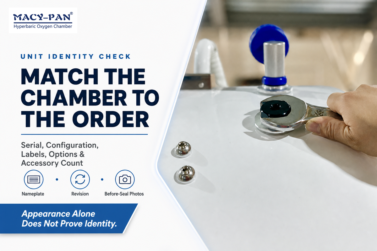 Evaluate Unit Identity, Workmanship, and Order Completeness — MACY-PAN