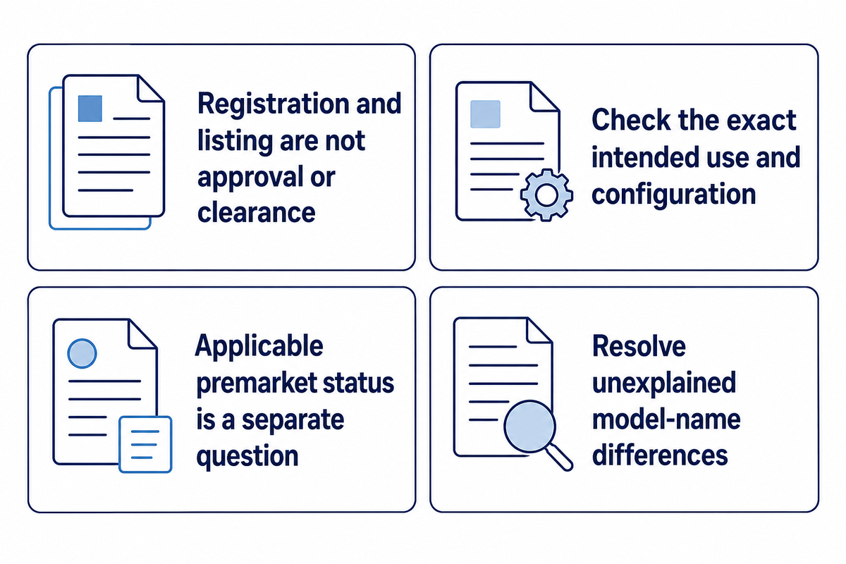 Registration and listing do not mean approval or clearance; check exact device and use. Source: FDA.