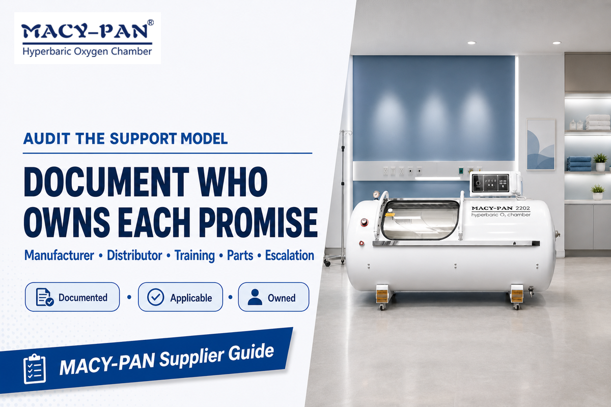 Supplier audit poster for manufacturer distributor training parts service and escalation ownership