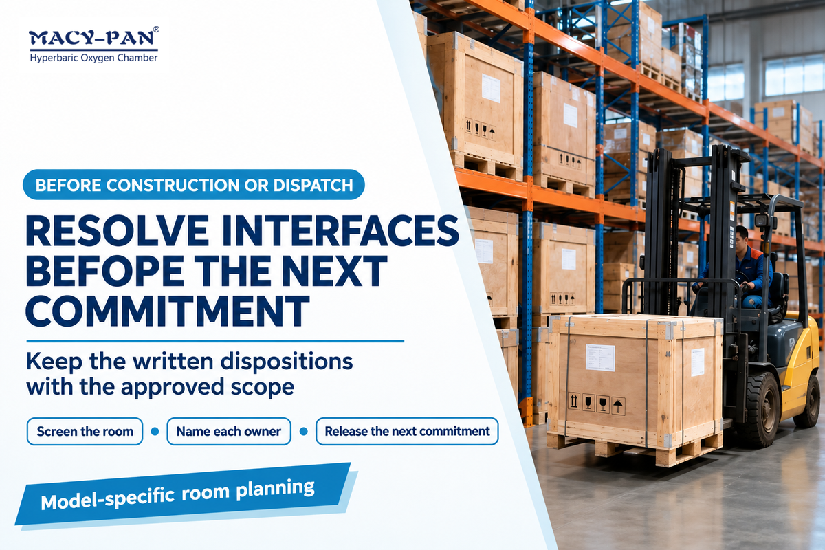 Screen the room, assign each open interface and retain written dispositions before construction or dispatch; buyer planning sequence.
