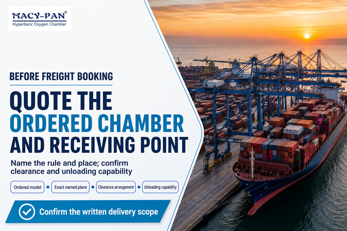 Provide model, packed shipment and receiving details; request the rule and exact named place. MACY-PAN guide.