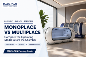 Decision lenses: occupancy, gas path, access, staffing, facility interfaces, and exact-model evidence [article].